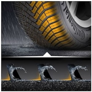 Continental AllSeasonContact