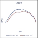 beta-xtrainer-250-001