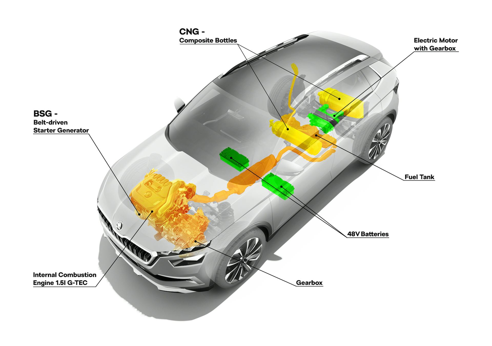 skoda vision x meccanica schema