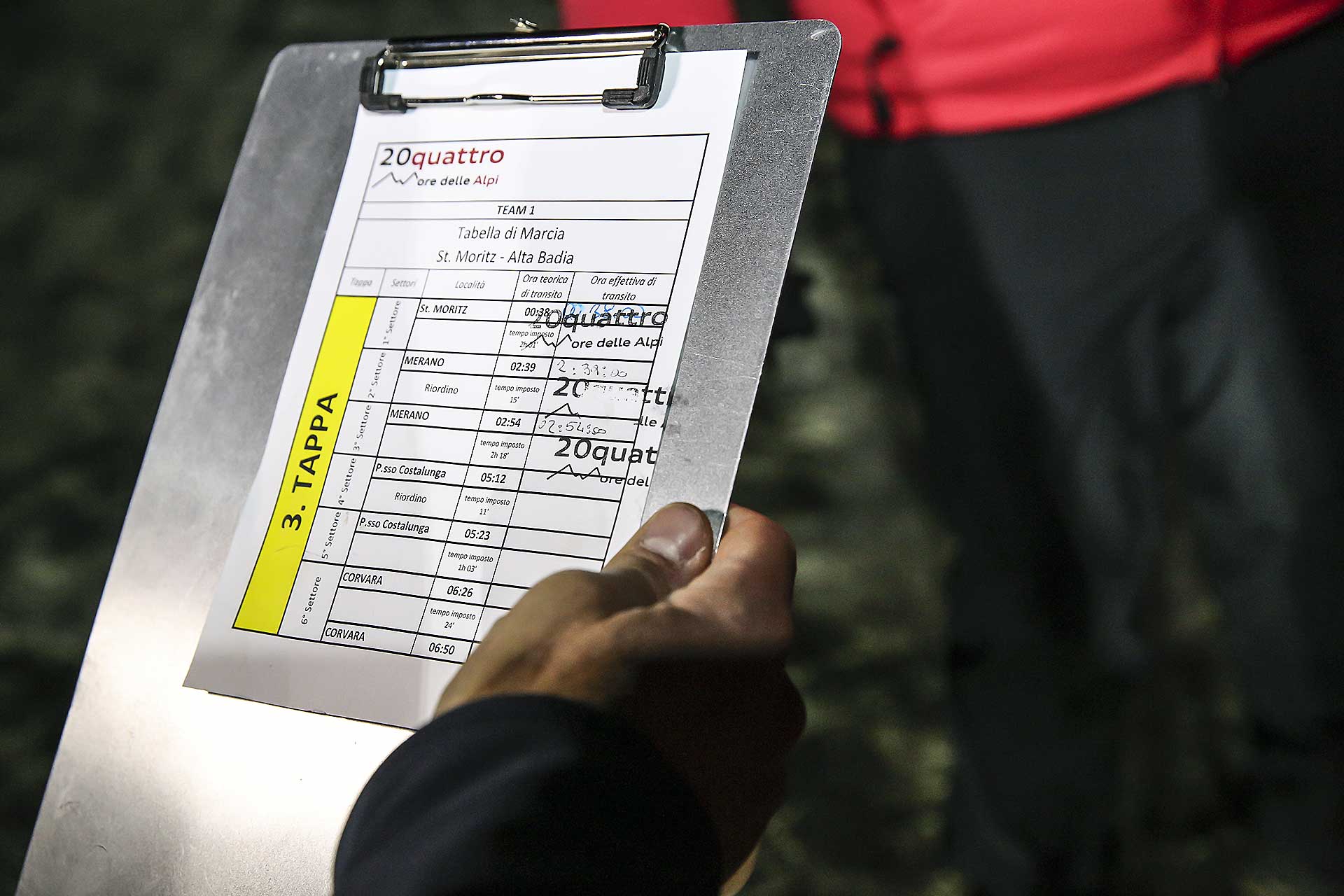 Audi RS4 2018 20Quattro Ore delle Alpi timbro controllo orario