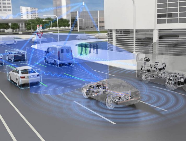 Sensori Adaptive Driver Assistance Systems