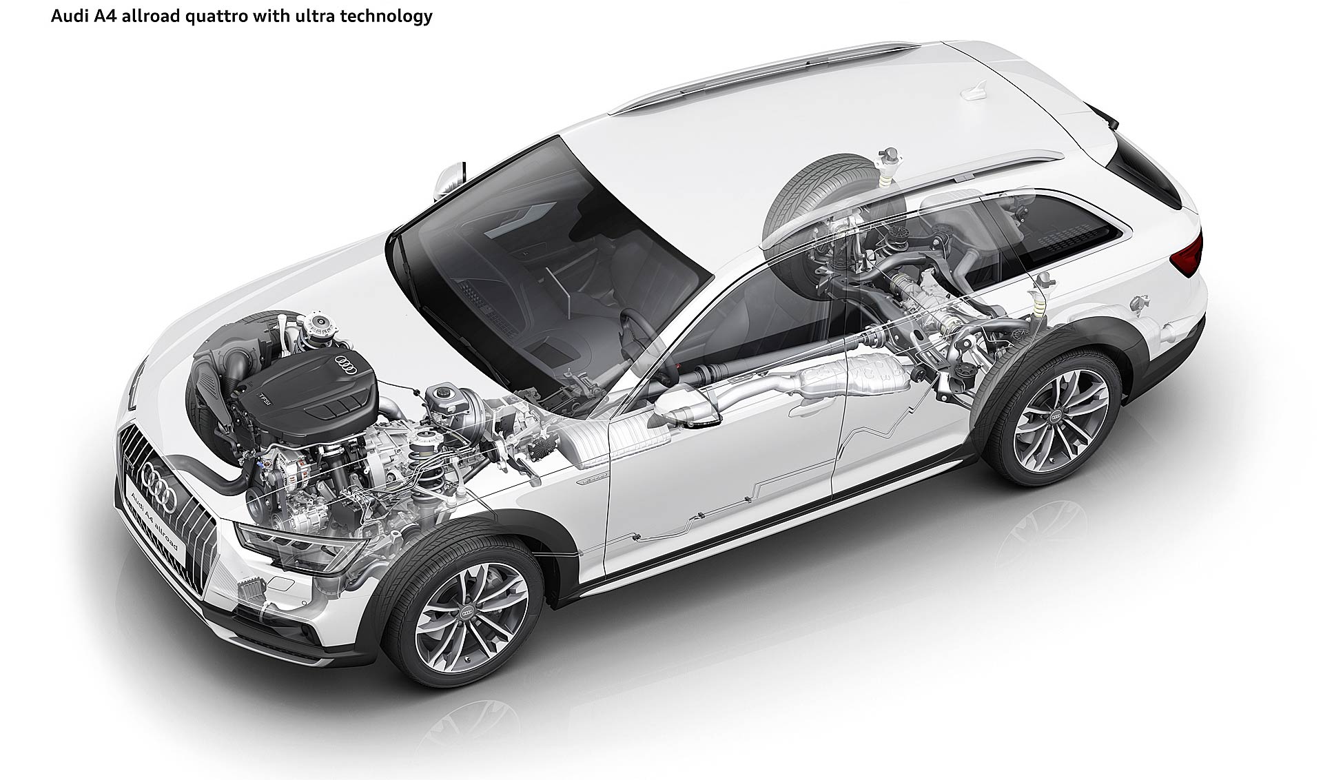 Schema in trasparenza della trazione integrale dell'Audi A4 allroad quattro