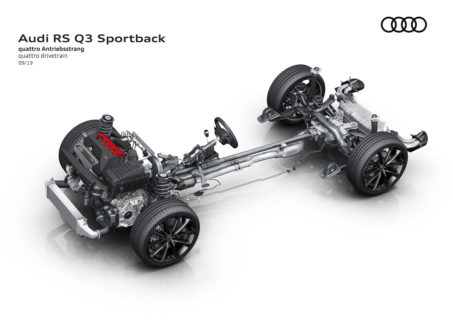 Audi RS Q3 powertrain