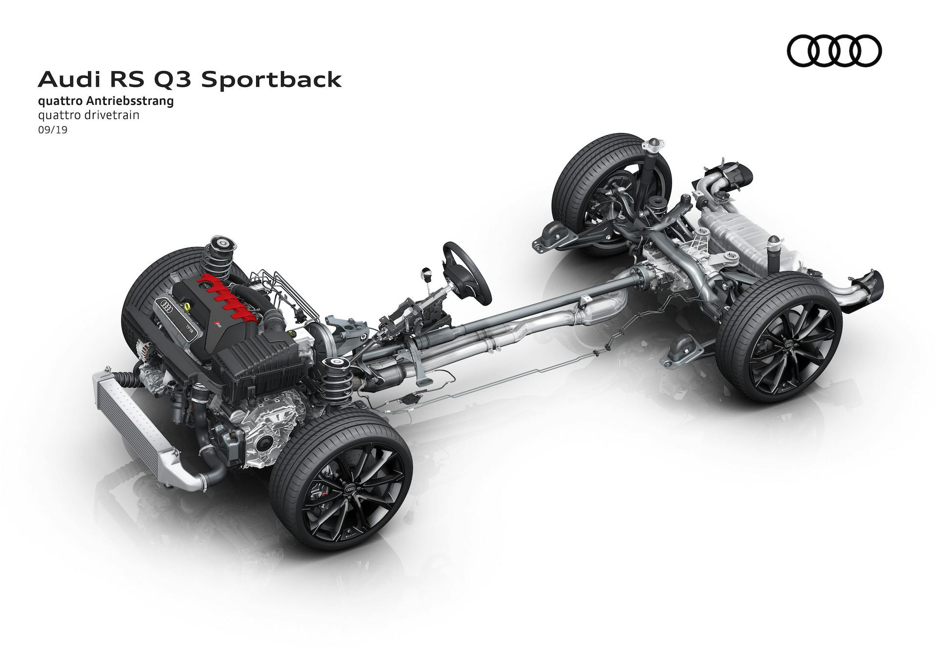 Audi RS Q3 powertrain