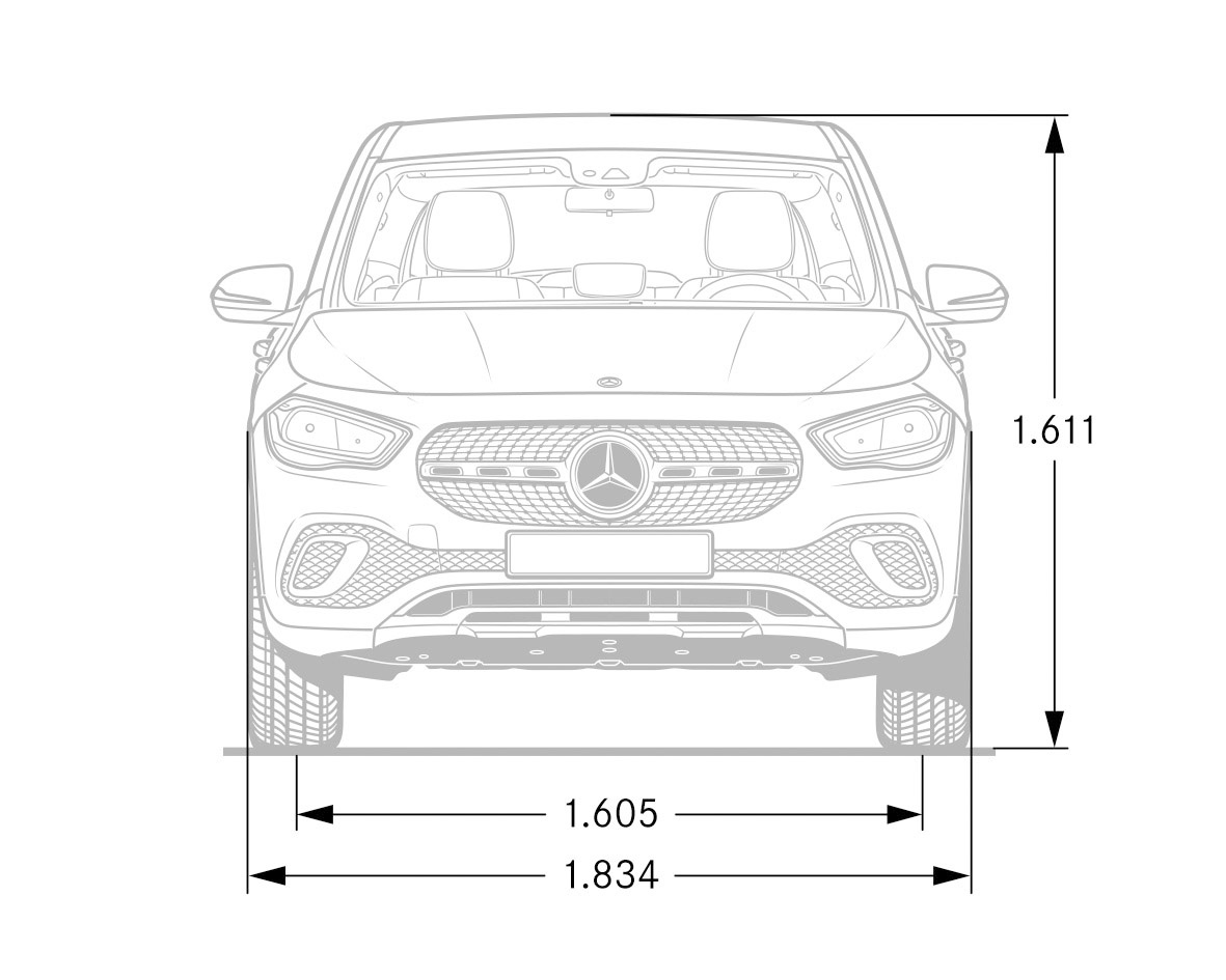Mercedes-Benz GLA