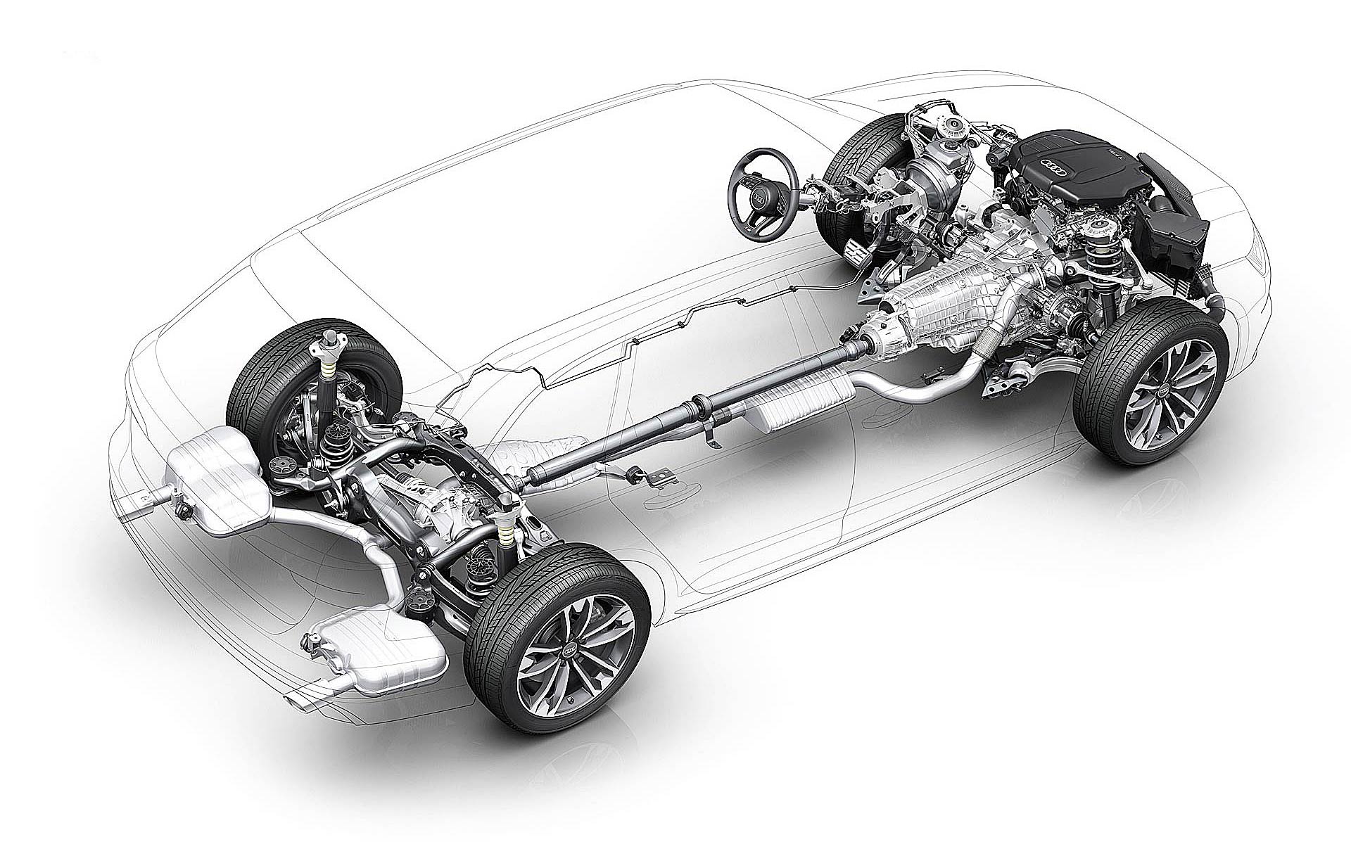 Schema in trasparenza del sistema di trazione integrale Audi quattro ultra