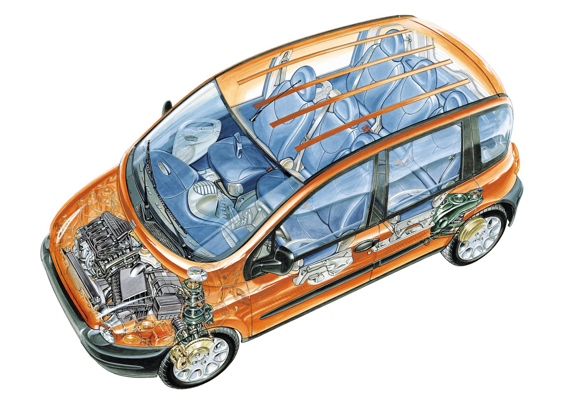 fiat_multipla schema meccanico
