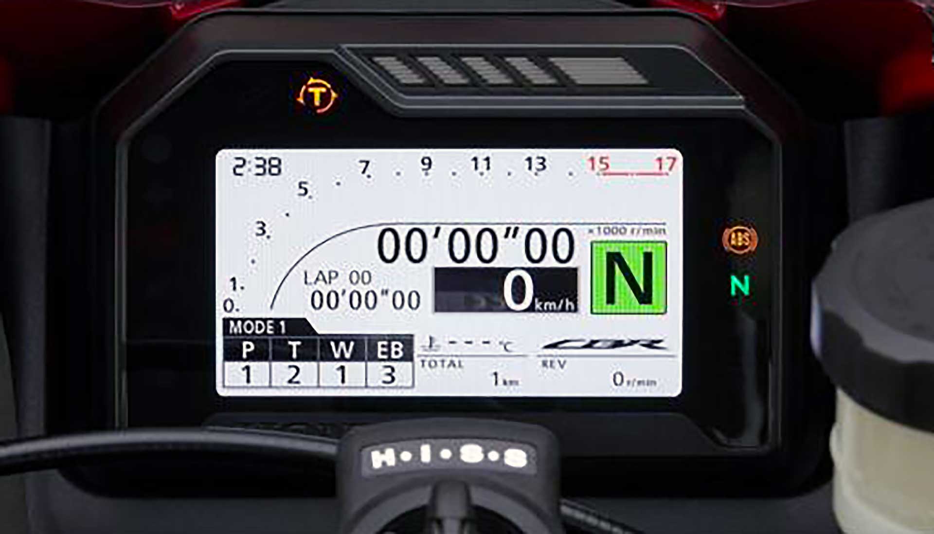 Honda CBR600 2021 Cruscotto Cockpit