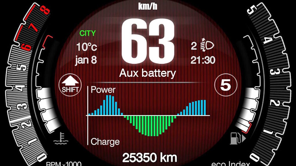 promozione fiat-500-hybrid