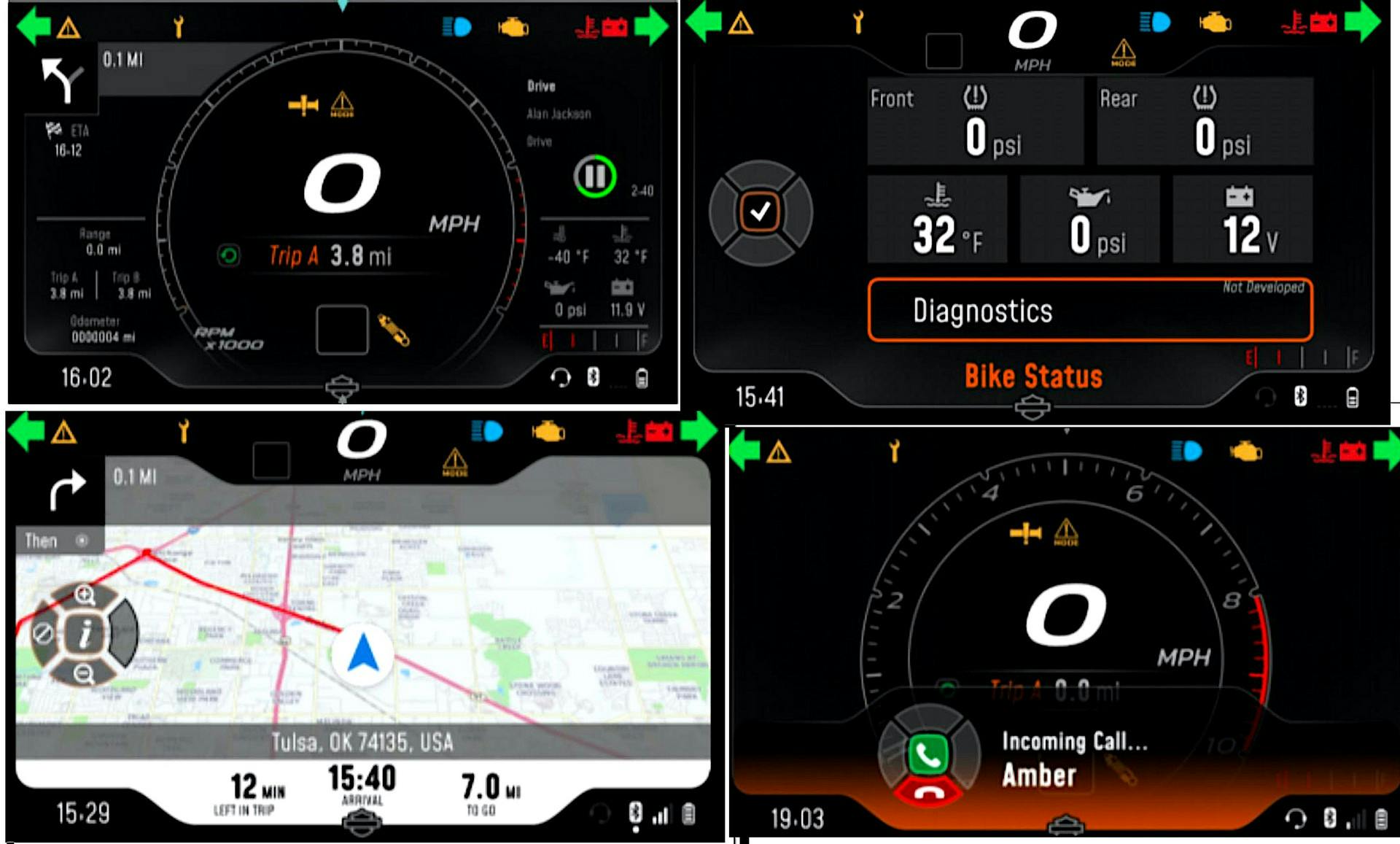 Display Harley Davidson Pan America
