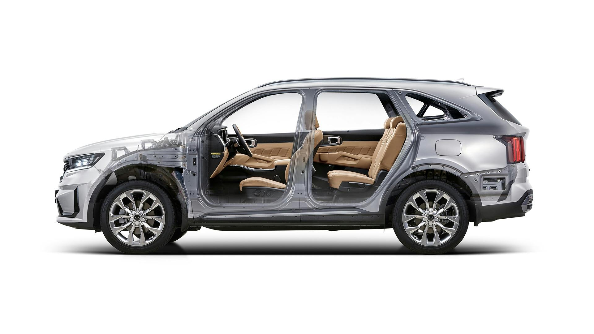 Kia Sorento 2021 Plug-in - piattaforma