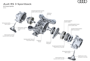 nuova audi rs3 drifting