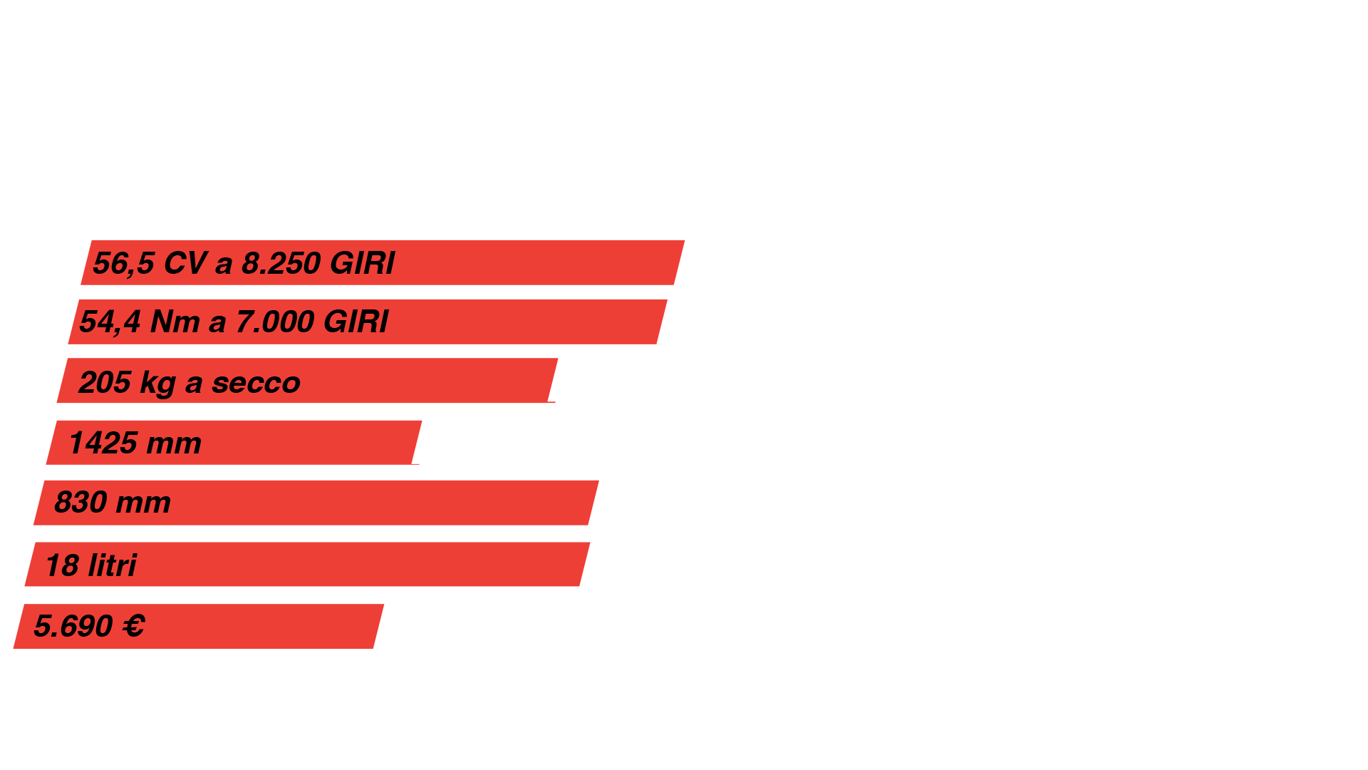 Scheda tecnica CFMOTO 650MT