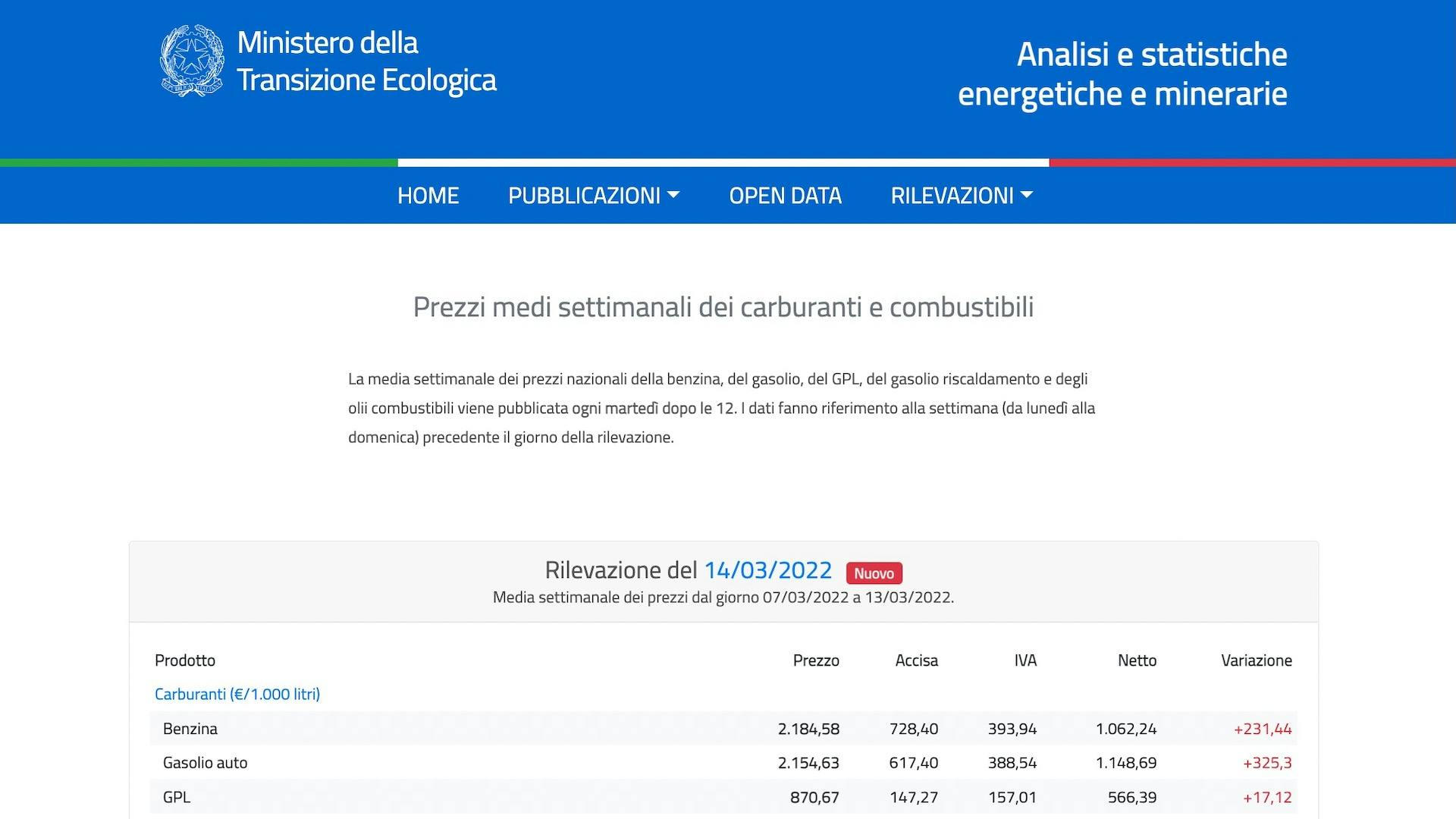prezzi benzina, gasolio