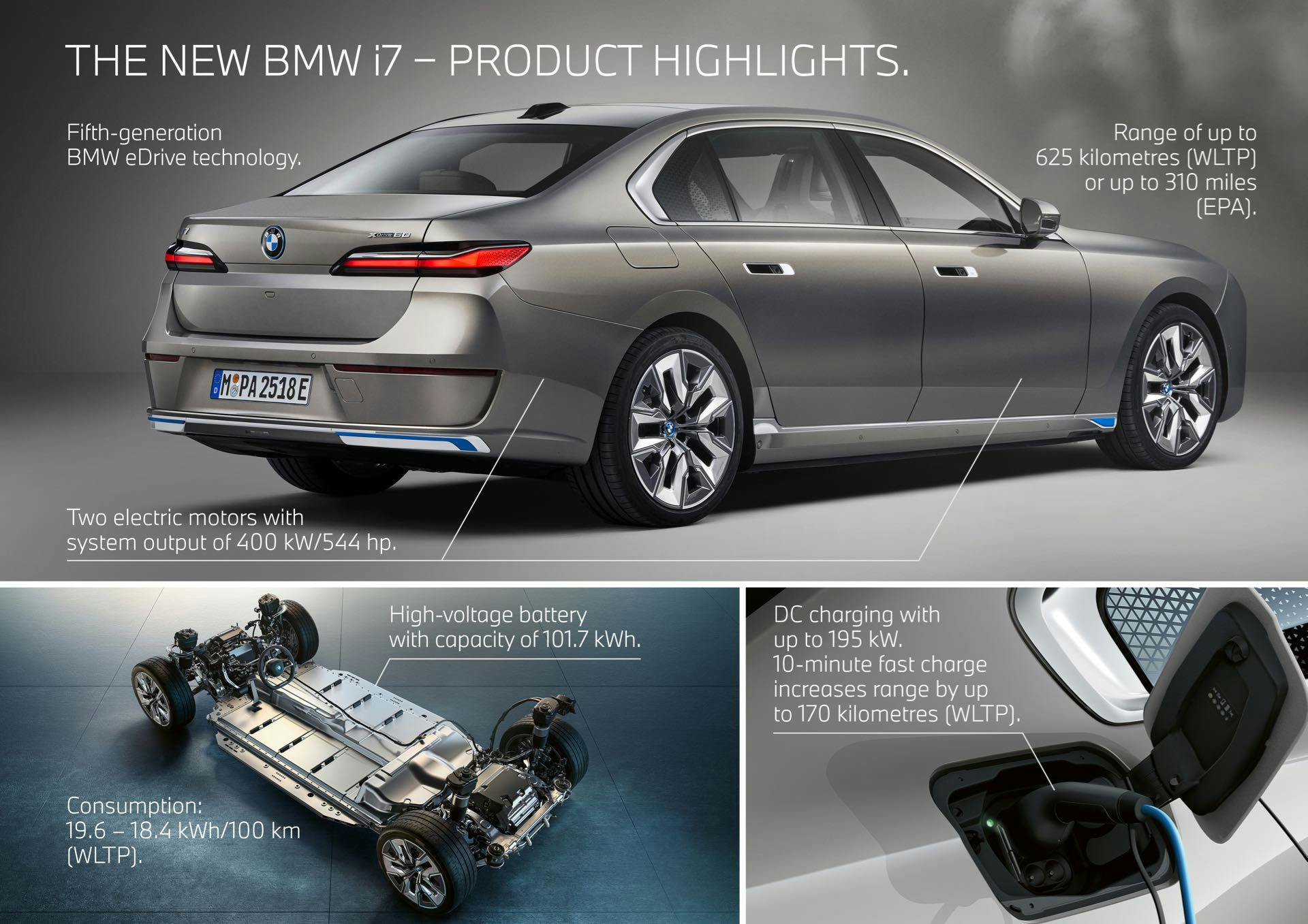 BMW Serie 7 i7