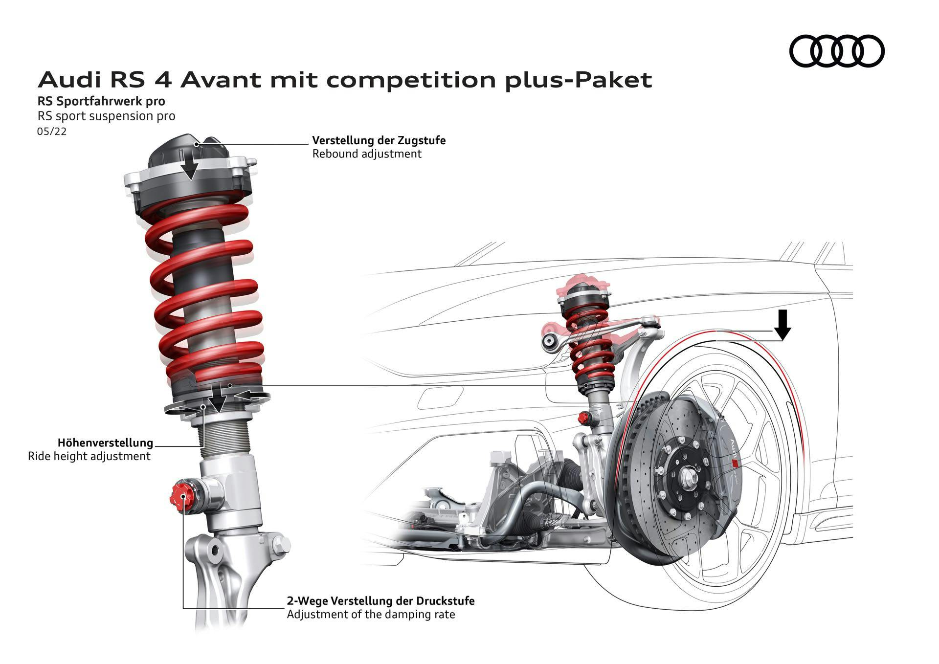 Audi RS4 Avant sport suspension pro