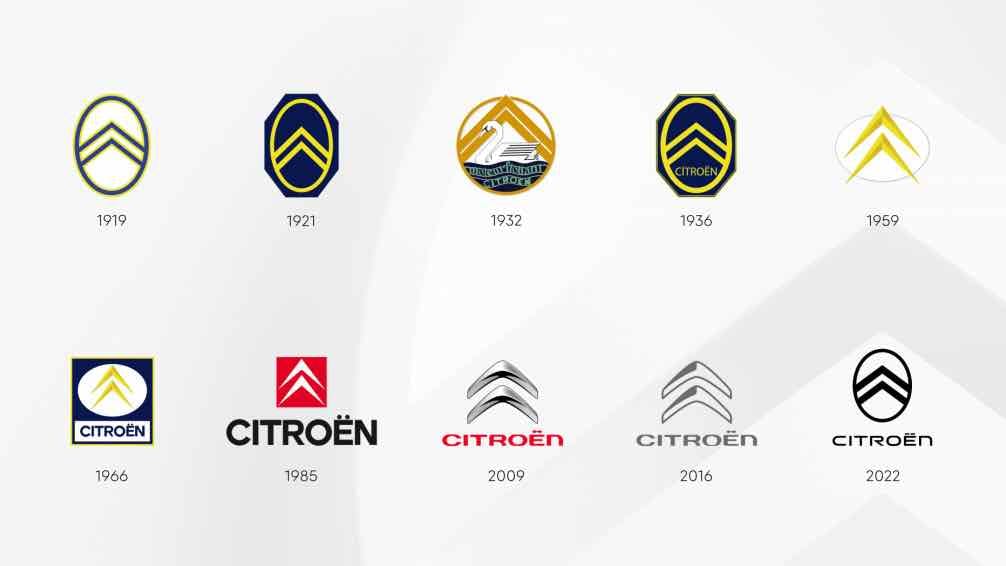 Citroën nuovo logo 2022, tutti i loghi a partire dal 1919