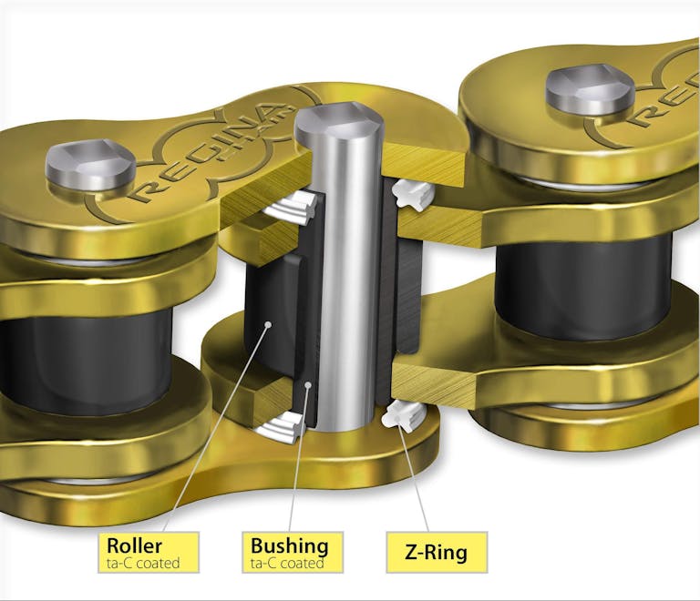 Regina Chain catena moto senza manutenzione