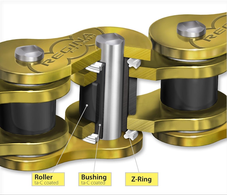 Regina Chain catena moto senza manutenzione