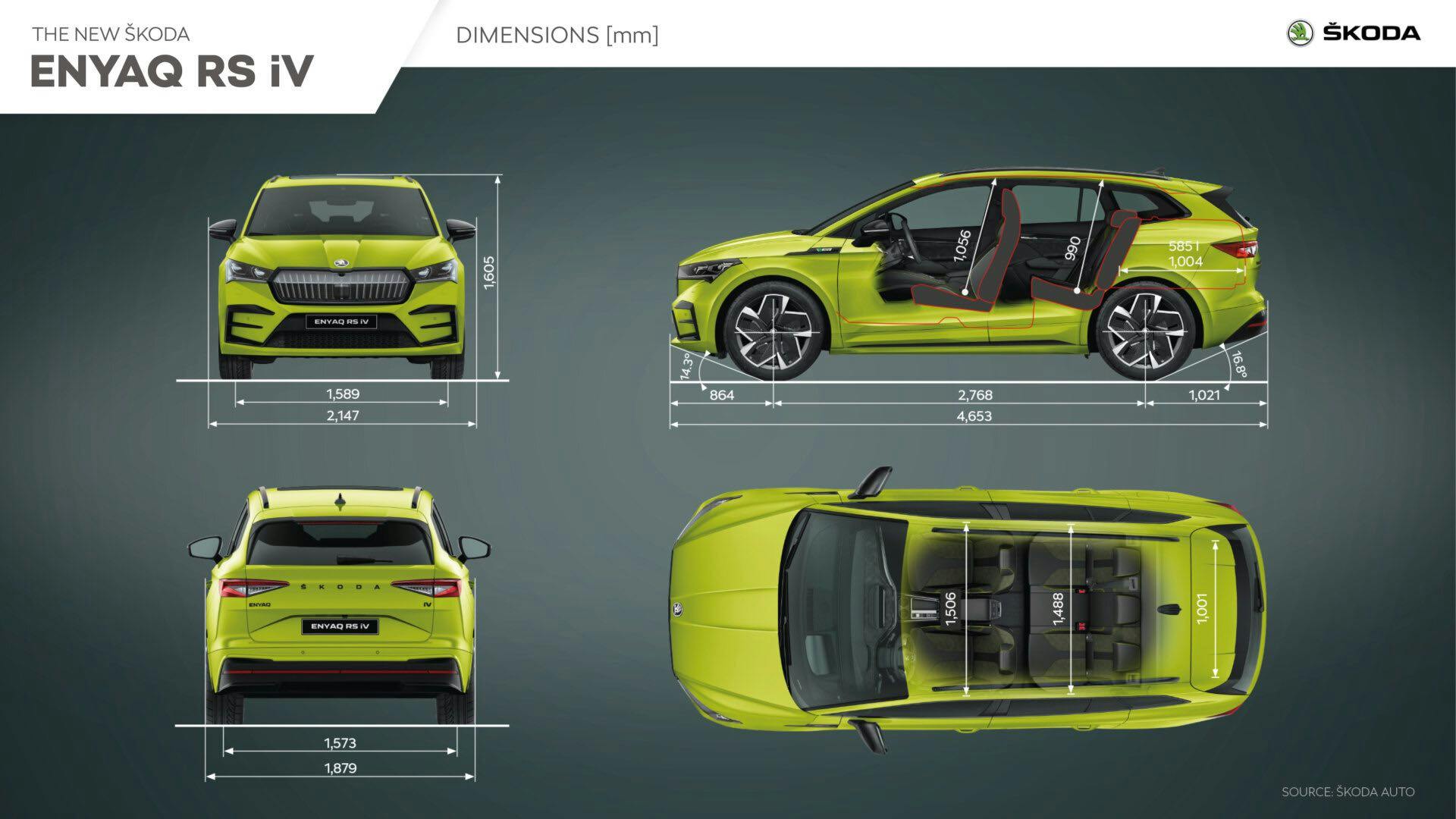 Skoda Enyaq RS iV dimensioni