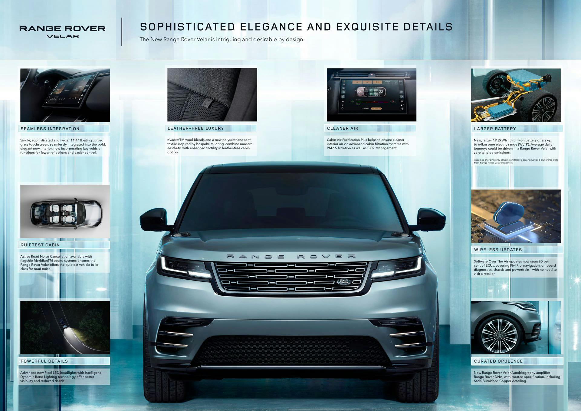 Nuova Range Rover Velar 2023