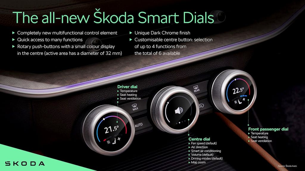 Nuove Skoda Kodiaq e Superb, gli Smart Dials