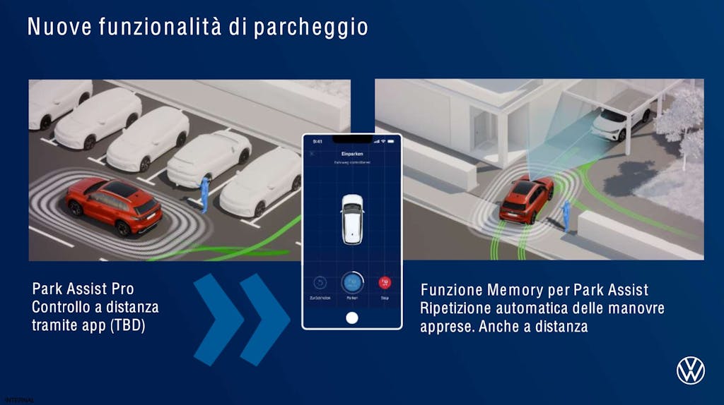 Funzioni parcheggio avanzate VW Tiguan 2024