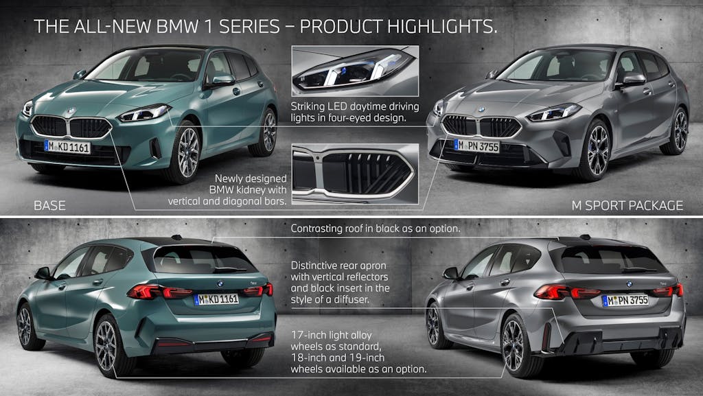 BMW Serie 1 2025