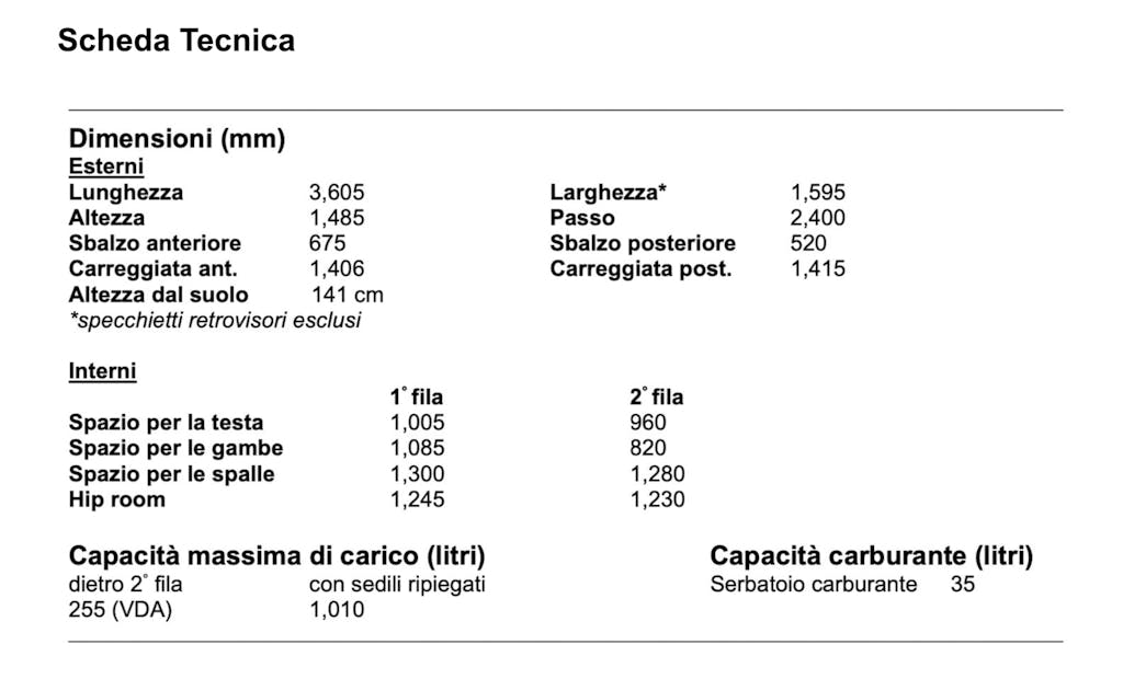 Tabella dimensioni Kia PIcanto 2024