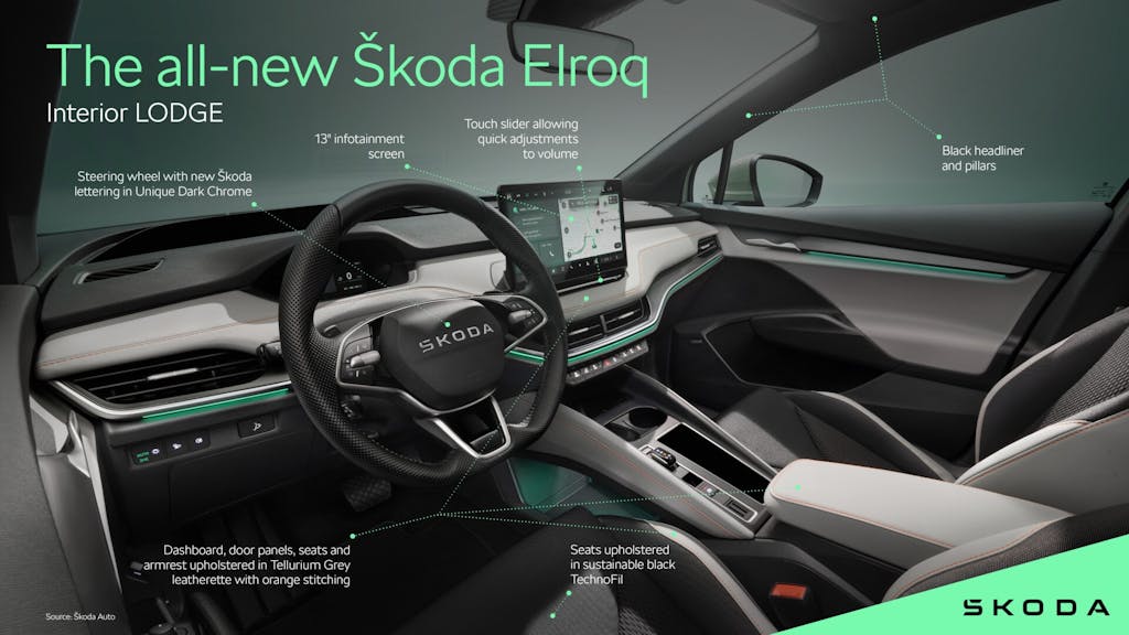 Interno Skoda Elroq