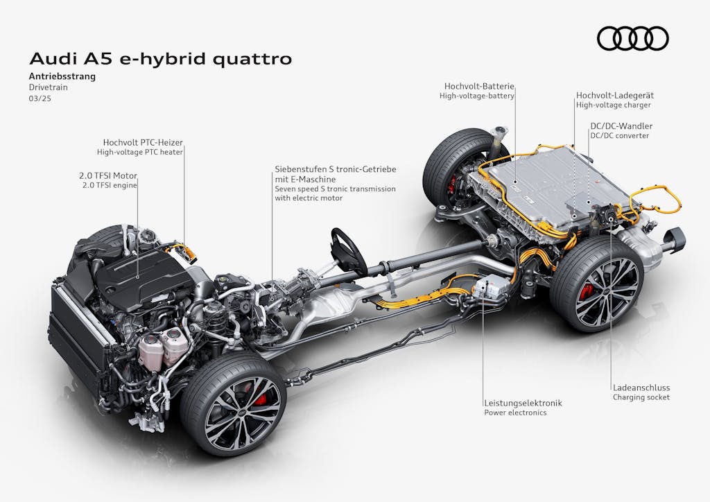 schema meccanico Audi A5 e-hybrid quattro