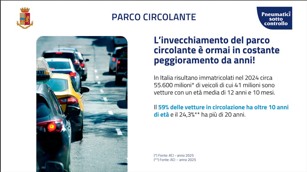 Oltre la metà delle auto circolanti in Italia ha più di 10 anni