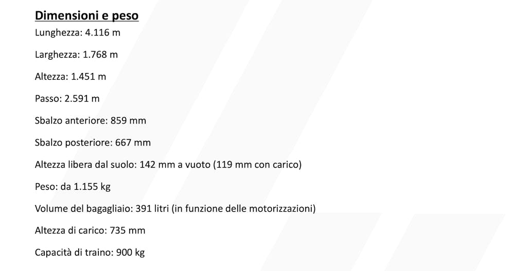 dimensioni nuova Renault Clio 2026