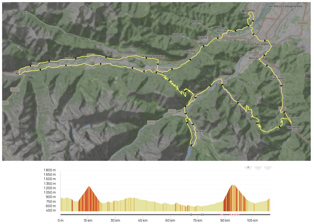 mediofondo L’Étape Piemonte