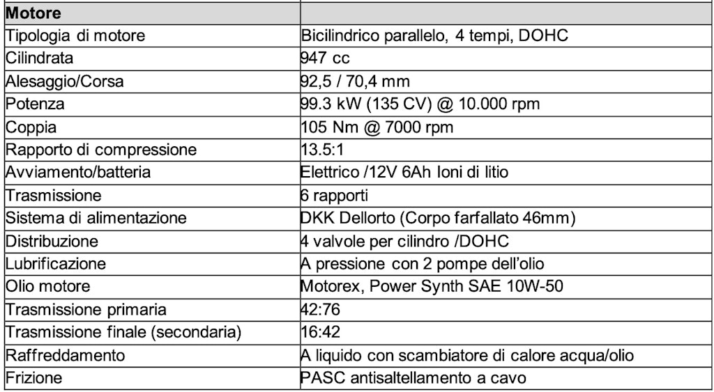 Scheda tecnica motore KTM 990 RC R Track 2026